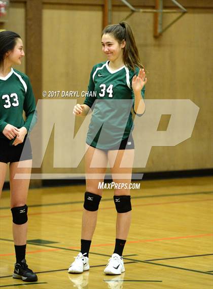 Thumbnail 1 in Cypress @ Westridge (CIF State D2 First Round) photogallery.