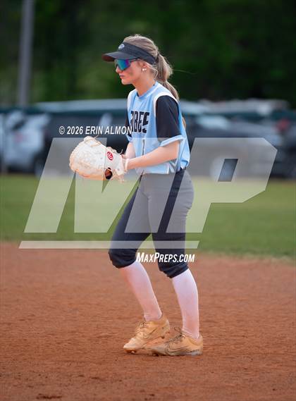 Thumbnail 1 in Gibbs vs. Hartselle photogallery.