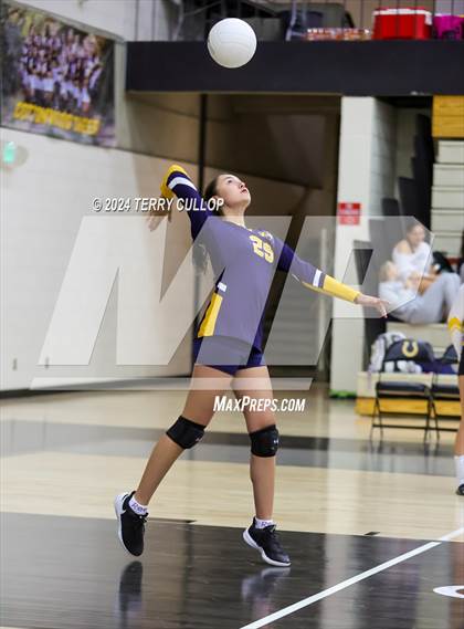 Thumbnail 1 in Summit Academy @ Cottonwood (Sophomore) photogallery.