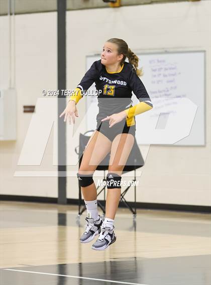 Thumbnail 1 in Summit Academy @ Cottonwood (Sophomore) photogallery.