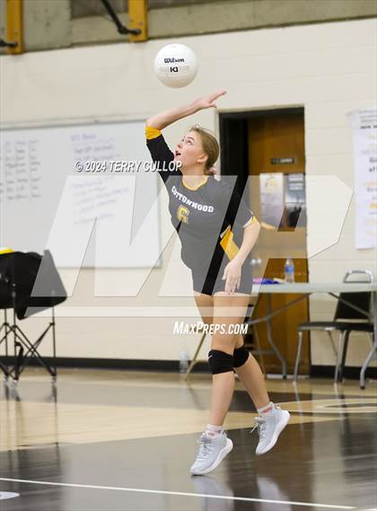 Thumbnail 1 in Summit Academy @ Cottonwood (Sophomore) photogallery.