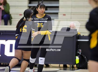 Thumbnail 2 in Summit Academy @ Cottonwood (Sophomore) photogallery.