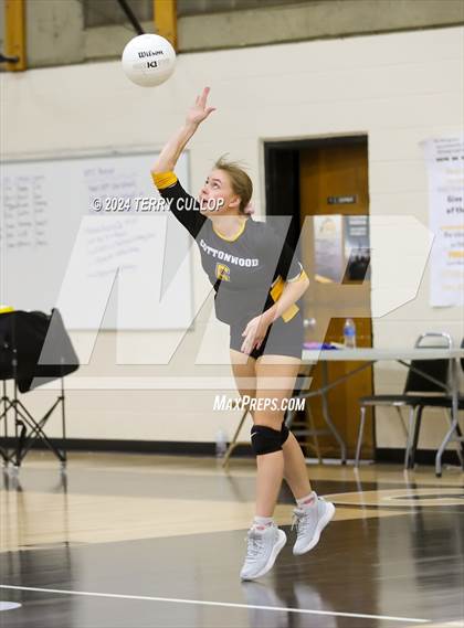Thumbnail 2 in Summit Academy @ Cottonwood (Sophomore) photogallery.