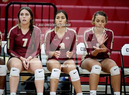 Thumbnail 1 in Saginaw vs Keller Central photogallery.