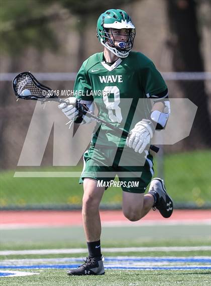Thumbnail 3 in  Long Branch @ Holmdel photogallery.