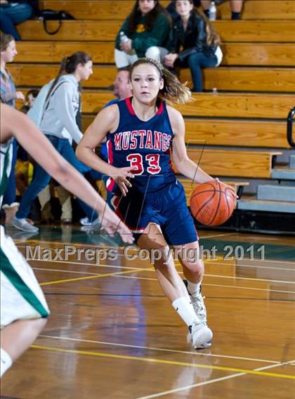 Thumbnail 1 in Yorba Linda vs Santa Barbara (Santa Barbara Tournament of Champions) photogallery.
