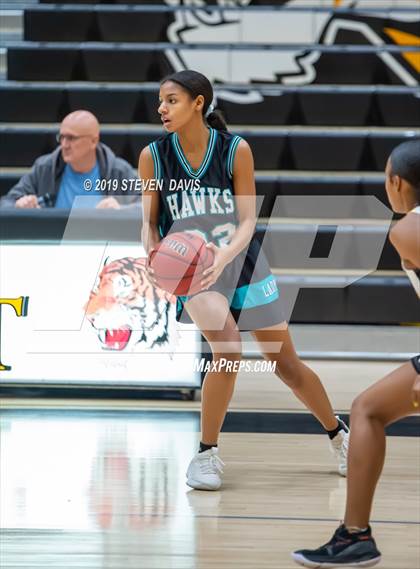 Thumbnail 1 in Highland vs Gilbert photogallery.