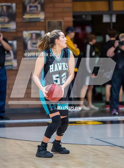 Thumbnail 1 in Highland vs Gilbert photogallery.