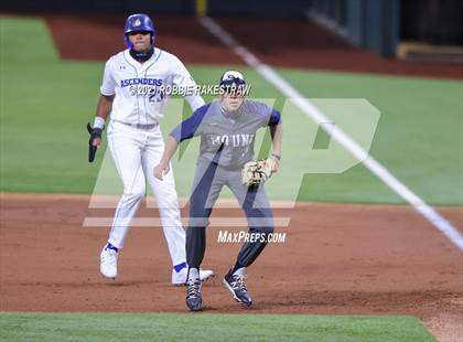 Thumbnail 3 in IMG Academy @ Flower Mound (Dragon Classic) photogallery.