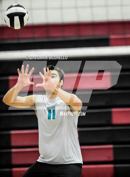 Thumbnail 2 in Highland vs. Gilbert (Brophy Invitational) photogallery.