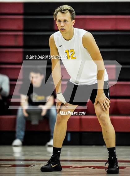 Thumbnail 3 in Highland vs. Gilbert (Brophy Invitational) photogallery.