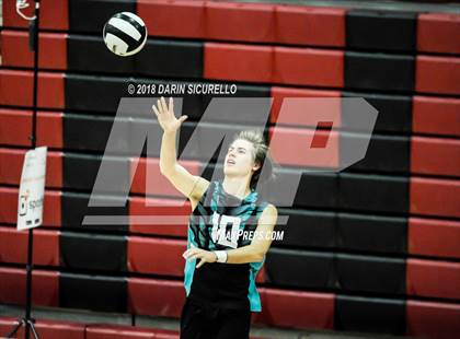 Thumbnail 2 in Highland vs. Gilbert (Brophy Invitational) photogallery.