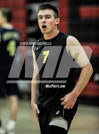 Thumbnail 2 in Highland vs. Gilbert (Brophy Invitational) photogallery.