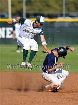 Dallas HSAA North @ Greenhill