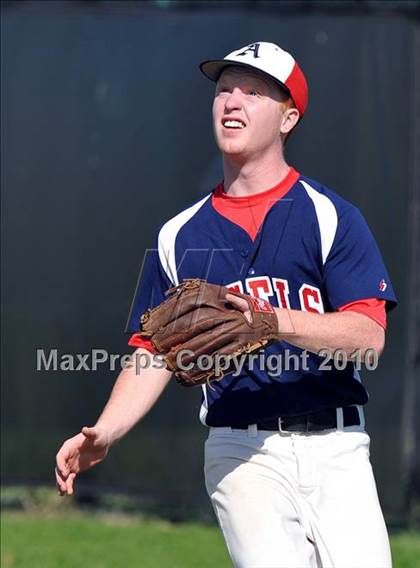 Thumbnail 3 in Dallas HSAA North @ Greenhill photogallery.