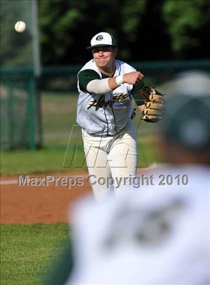 Thumbnail 1 in Dallas HSAA North @ Greenhill photogallery.
