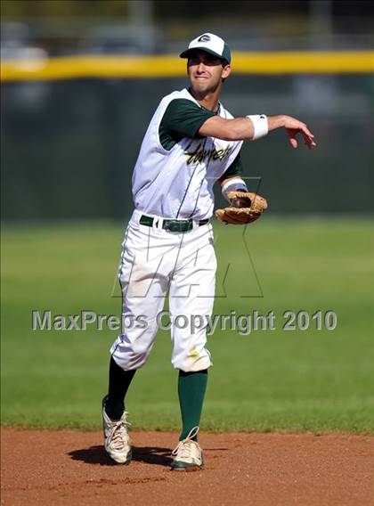 Thumbnail 3 in Dallas HSAA North @ Greenhill photogallery.