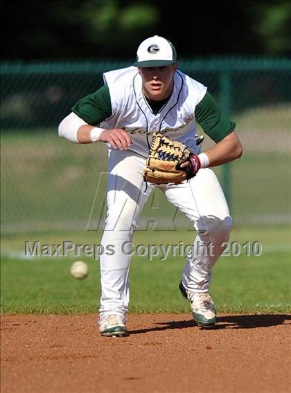Thumbnail 1 in Dallas HSAA North @ Greenhill photogallery.