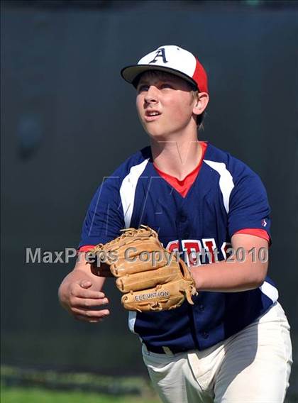 Thumbnail 1 in Dallas HSAA North @ Greenhill photogallery.