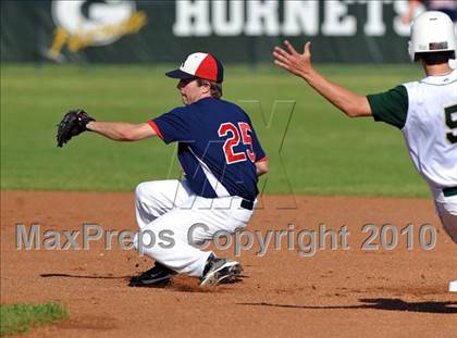 Thumbnail 3 in Dallas HSAA North @ Greenhill photogallery.