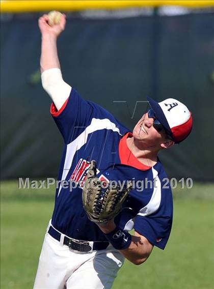 Thumbnail 3 in Dallas HSAA North @ Greenhill photogallery.