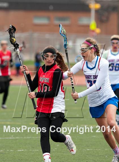 Thumbnail 3 in Cherry Creek vs Aspen photogallery.