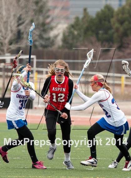 Thumbnail 3 in Cherry Creek vs Aspen photogallery.