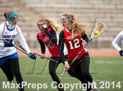 Thumbnail 2 in Cherry Creek vs Aspen photogallery.