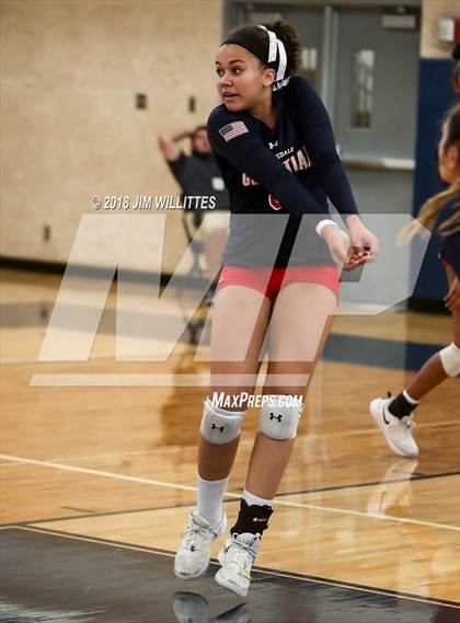 Thumbnail 2 in Glendale Prep Academy @ Scottsdale Christian Academy (AIA 2A Final) photogallery.