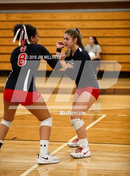 Thumbnail 2 in Glendale Prep Academy @ Scottsdale Christian Academy (AIA 2A Final) photogallery.