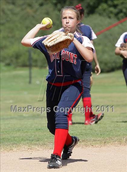 Thumbnail 3 in Torrance vs. Marymount (El Segundo Tournament) photogallery.