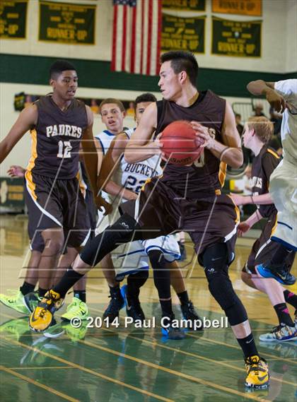 Thumbnail 3 in Marcos de Niza vs Buckeye (Horizon Invitational) photogallery.