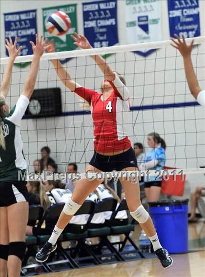 Thumbnail 3 in South vs. Great Oak (2010 Durango Fall Classic) photogallery.