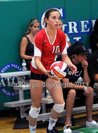 Thumbnail 3 in South vs. Great Oak (2010 Durango Fall Classic) photogallery.