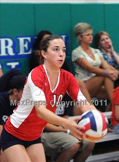 Thumbnail 1 in South vs. Great Oak (2010 Durango Fall Classic) photogallery.