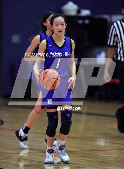 Thumbnail 3 in McCallum vs. Wimberley (Wimberley Hoopfest) photogallery.