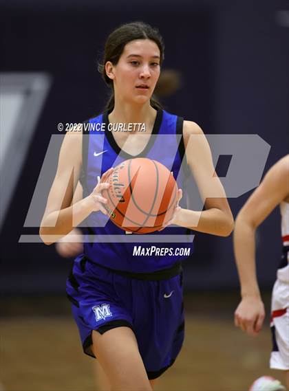 Thumbnail 1 in McCallum vs. Wimberley (Wimberley Hoopfest) photogallery.