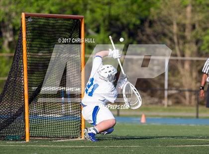 Thumbnail 1 in Lake Norman @ Mooresville photogallery.