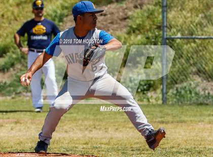 Thumbnail 1 in Southlands Christian vs Avalon photogallery.