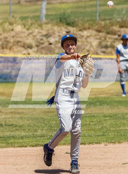 Thumbnail 1 in Southlands Christian vs Avalon photogallery.
