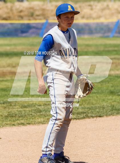 Thumbnail 1 in Southlands Christian vs Avalon photogallery.