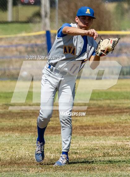 Thumbnail 2 in Southlands Christian vs Avalon photogallery.