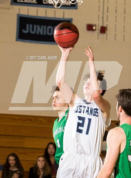 Thumbnail 2 in ThunderRidge @ Ralston Valley photogallery.