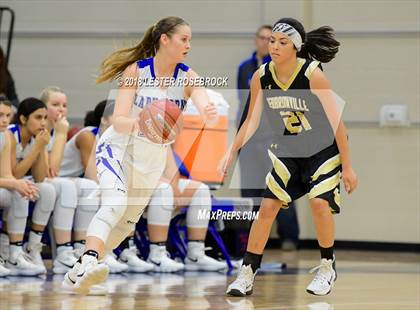 Thumbnail 1 in Hebbronville @ George West photogallery.