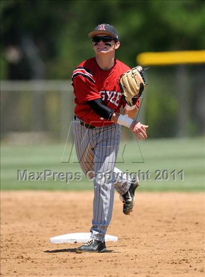 Thumbnail 1 in Prosper @ Argyle (3A Region 2 Area Playoffs) photogallery.