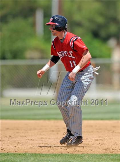 Thumbnail 1 in Prosper @ Argyle (3A Region 2 Area Playoffs) photogallery.