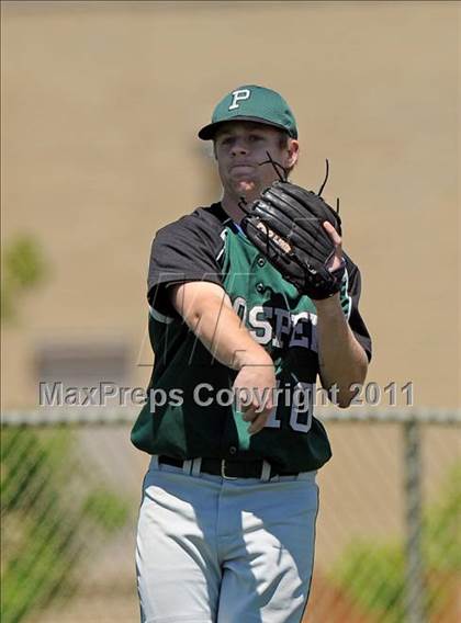 Thumbnail 3 in Prosper @ Argyle (3A Region 2 Area Playoffs) photogallery.
