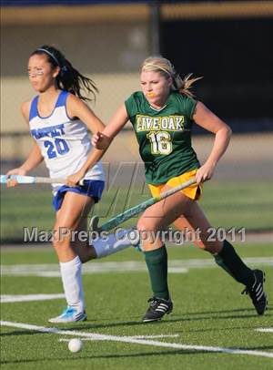 Thursday, Oct 21, 2010