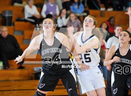 Thumbnail 2 in North Buncombe vs. T.C. Roberson (MAC 3A/4A Semifinal Playoff) photogallery.