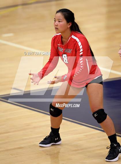 Thumbnail 3 in Regis Jesuit @ Valor Christian photogallery.